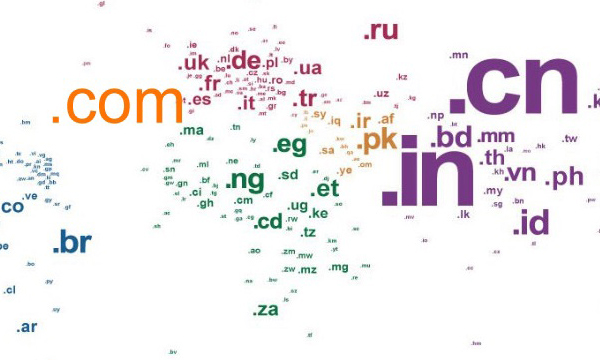 什么是域名呢？網(wǎng)址和域名到底有什么區(qū)別？
